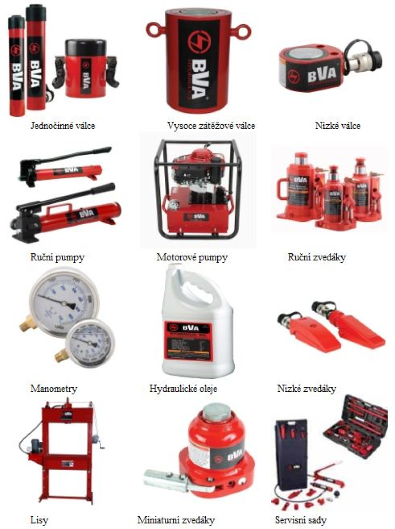 Unipower Czech s.r.o. - prodejce hydrauliky